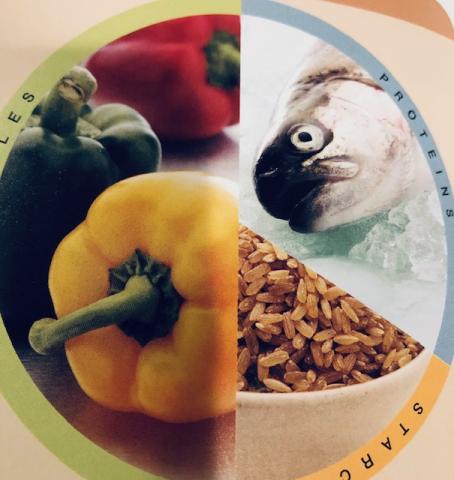 A color photo montage of vegetables, fish and grains.