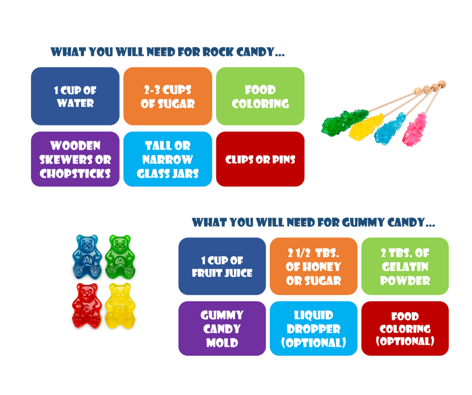 Crafty Science - Sweet Treats